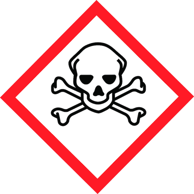 GHS06 – Akute Toxizität